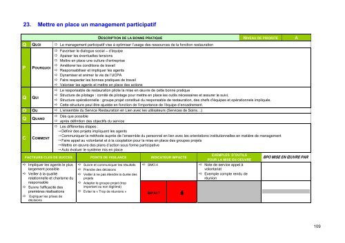 ORGANISATION DE LA RESTAURATION A L'HÔPITAL - Anap