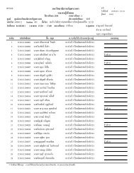 Teacher Education Competency Standardization A A A A A A A A A A A A A A Sa A A