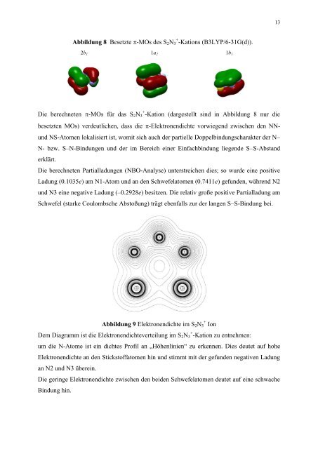 Inhaltsverzeichnis - Anorganische Chemie