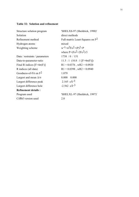 Inhaltsverzeichnis - Anorganische Chemie