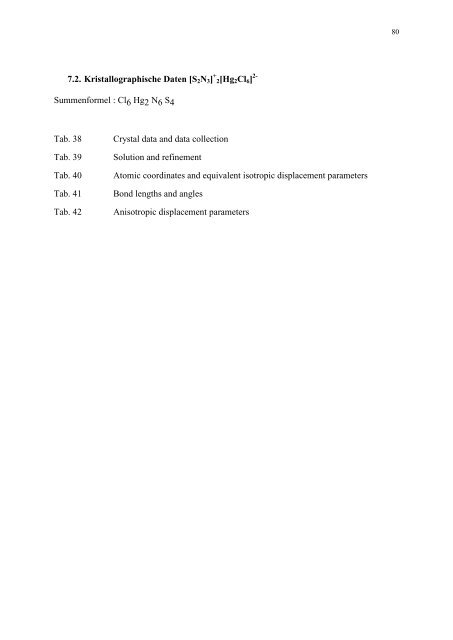 Inhaltsverzeichnis - Anorganische Chemie