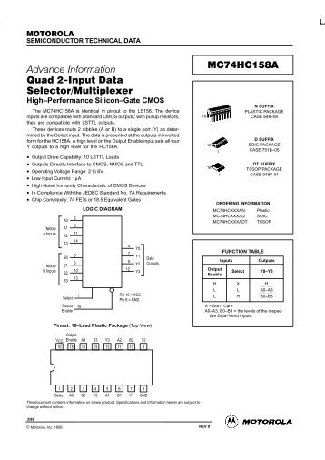 Quad 2-Input Data Selector/Multiplexer MC74HC158A - Datasheets