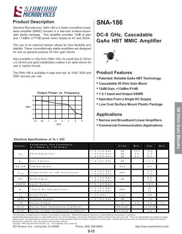 SNA-186 - Datasheets