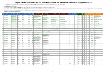 2014-2015 EOH sonuc