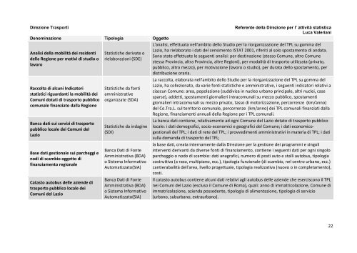 Indice del Database dei Sistemi Informativi, Studi e ... - Regione Lazio