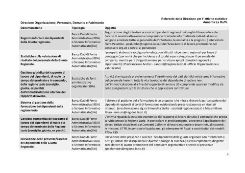 Indice del Database dei Sistemi Informativi, Studi e ... - Regione Lazio