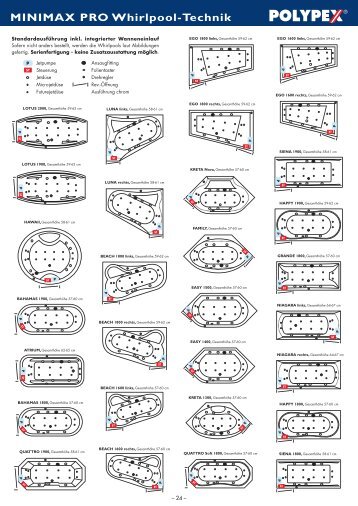 MINIMAX Pro Whirlpool TechnikÃ¼bersicht - Polypex