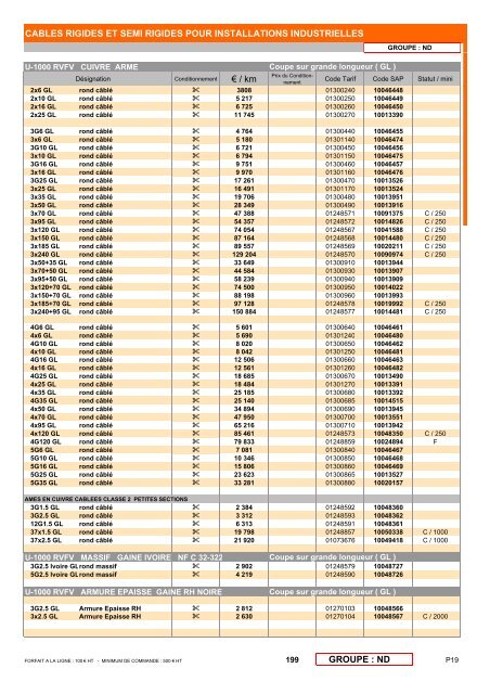 LISTE DE PRIX 199 - Nexans