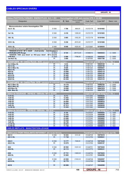 LISTE DE PRIX 199 - Nexans