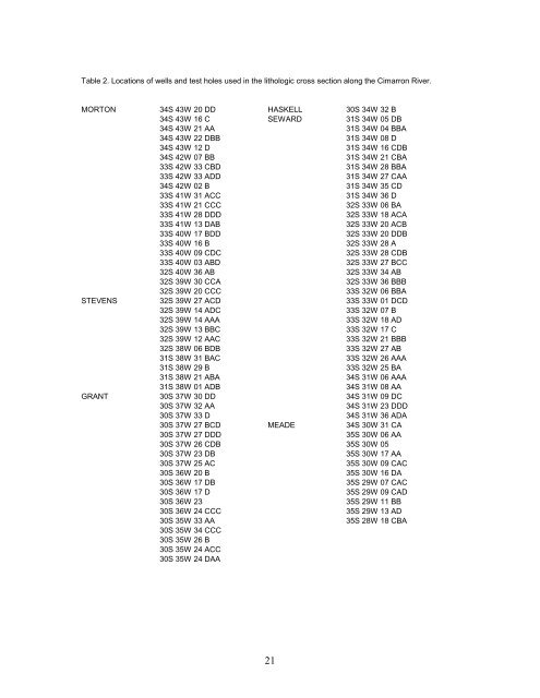 Hydrogeologic Characteristics and Hydrologic Changes in the ...