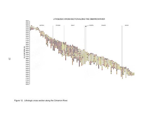 Hydrogeologic Characteristics and Hydrologic Changes in the ...