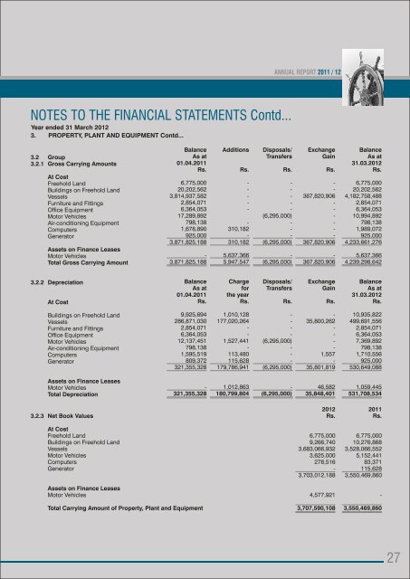 Annual Report 2011/2012 - Colombo Stock Exchange