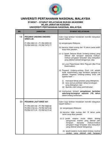 Universiti Pertahanan Nasional Malaysia (UPNM)