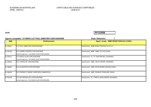 Carte cible des agences comptables 2008-2012 - Lycée Jules Fil