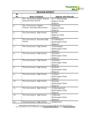 Non NGC School List - Paryavaran Mitra