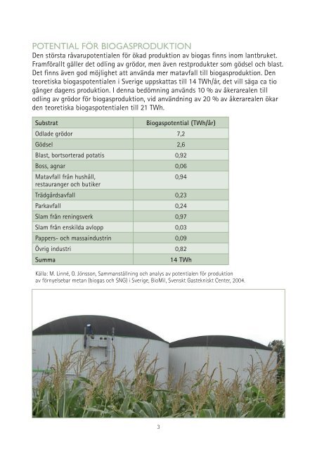 BASDATA OM BIOGAS 2006 - Energigas Sverige