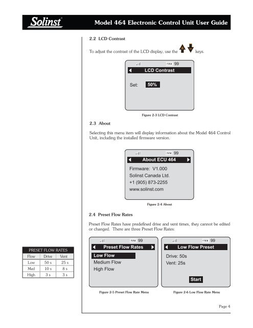 Model 464 Electronic Control Unit User Guide - Ekotechnika