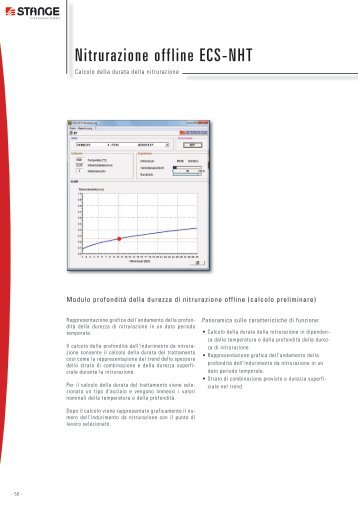 Nitrurazione offline ECS-NHT - Stange Elektronik GmbH