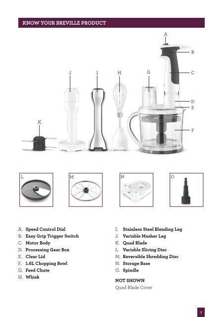 Get the Instruction Book for this product - Breville