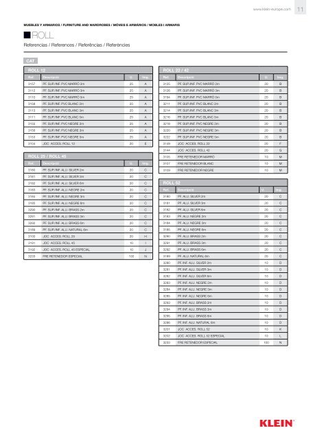 04 roll Sistema de puertas correderas Sliding doors system Sistema ...