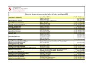 Calendrier des portes ouvertes des lycÃ©es et lycÃ©es ... - APE Contern