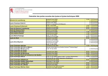 Calendrier des portes ouvertes des lycÃ©es et lycÃ©es ... - APE Contern