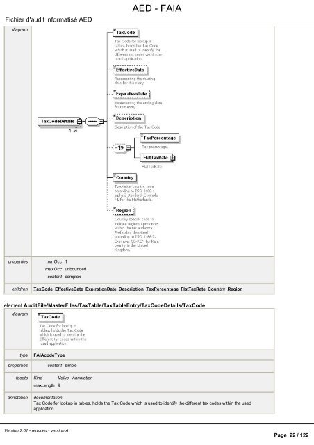 FAIA-2.01 reduced version A