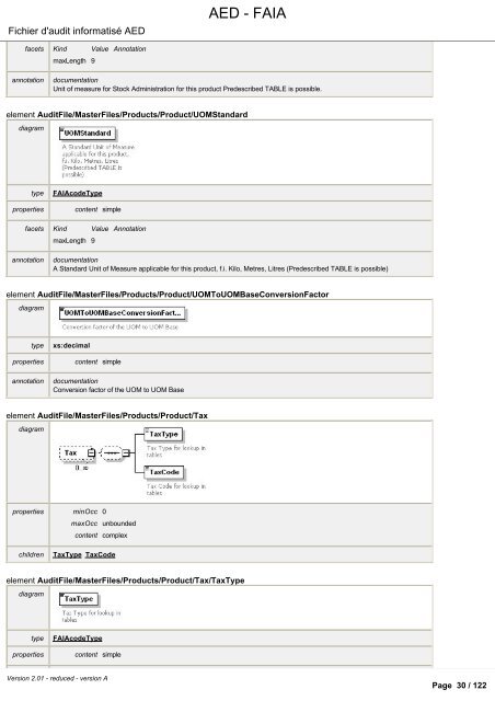 FAIA-2.01 reduced version A