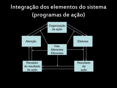 Homeopatia ContemporÃ¢nea - AssociaÃ§Ã£o Brasileira de ...