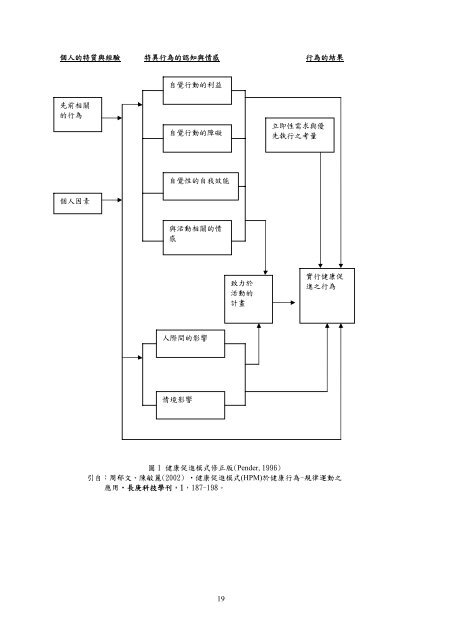 æª¢è¦/éå