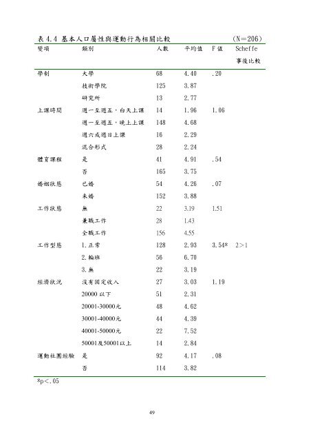 æª¢è¦/éå