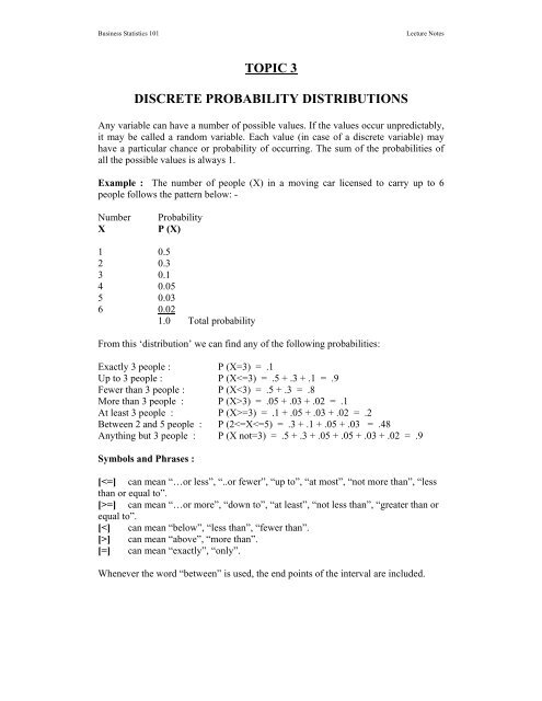 Topic 3 Discrete Probability Distributions Intnet Mu