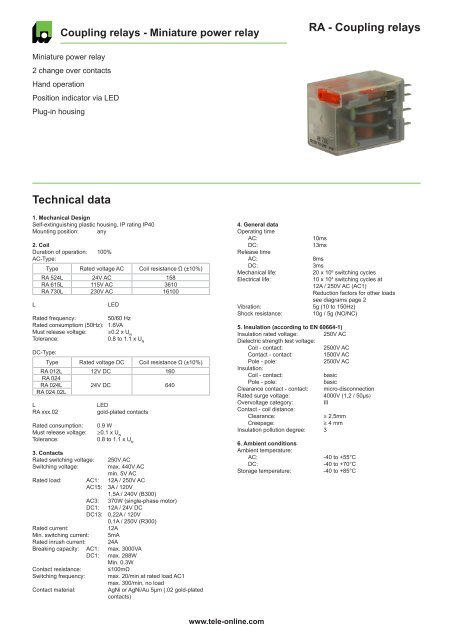 Coupling relays - Miniature power relay Technical data