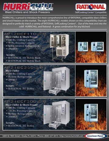 Rational Cross-Reference - American Panel