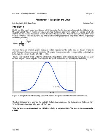 Assignment 7: Integration and ODEs Problem 1