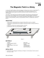 29 The Magnetic Field in a Slinky