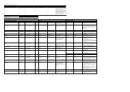 ANZAC Day Schedule 2010.xlsx