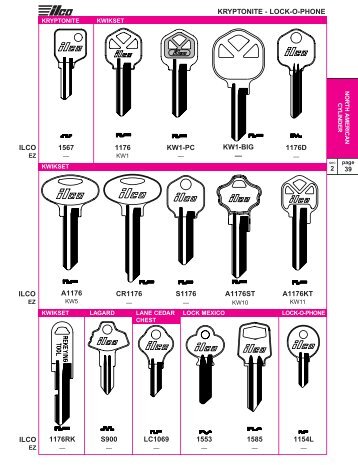 NA Cyllinder 2 - KDL Hardware Supply