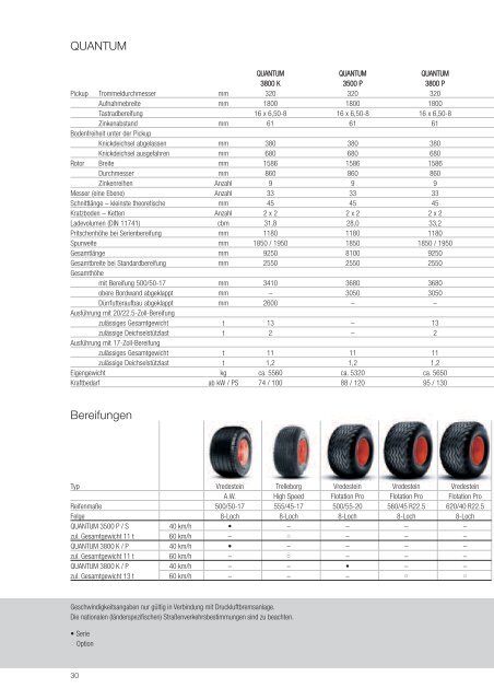 quantum 3800-3500 - Kaufmann Landtechnik GmbH
