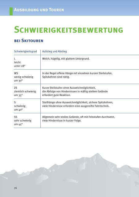 Gemeinschaftstouren - Alpenverein Garmisch-Partenkirchen