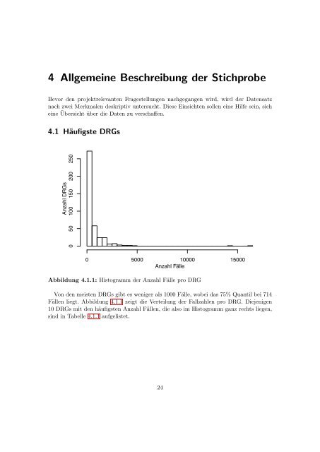 Projekt SwissDRG und Pflege - Netzwerk Pflegediagnosen