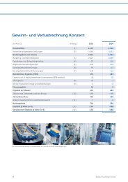 Kapitel downloaden (PDF) - Beiersdorf