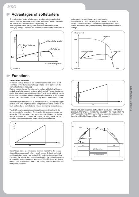 Softstarter - compact design Technical data 8.01-2