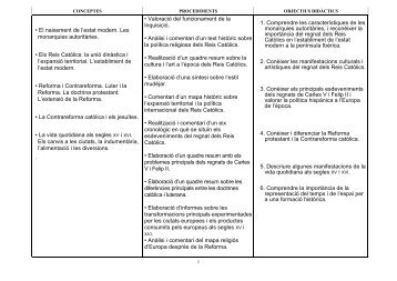 • El naixement de l'estat modern. Les monarquies ... - Mallorca