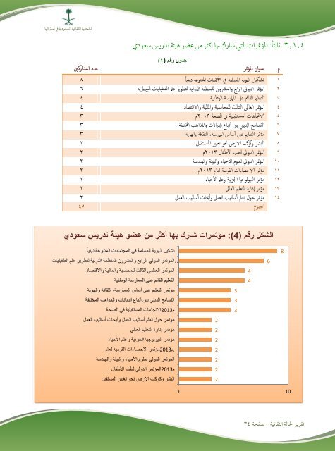 Cultural_Report