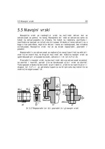 5.5 Navojni vrski