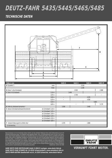 technische Daten 54er Serie - Deutz-Fahr