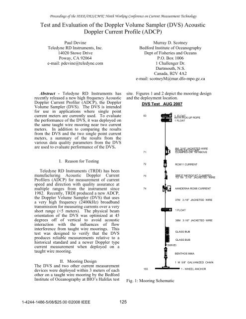 Super Sampler Rd Test and Evaluation of the Doppler Volume Sampler - RD Instruments