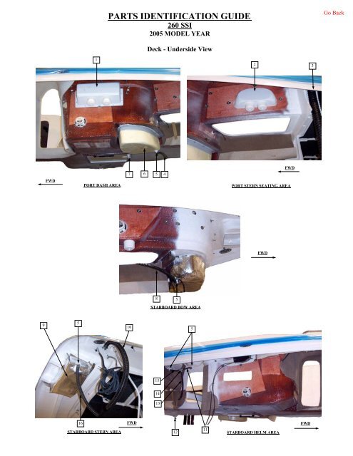 PARTS IDENTIFICATION GUID