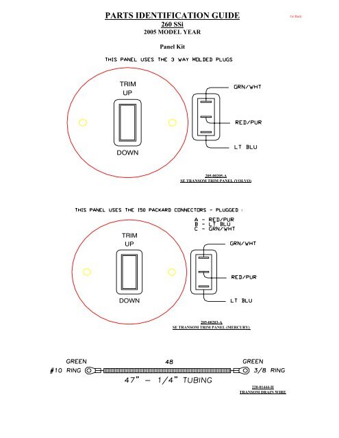 PARTS IDENTIFICATION GUID